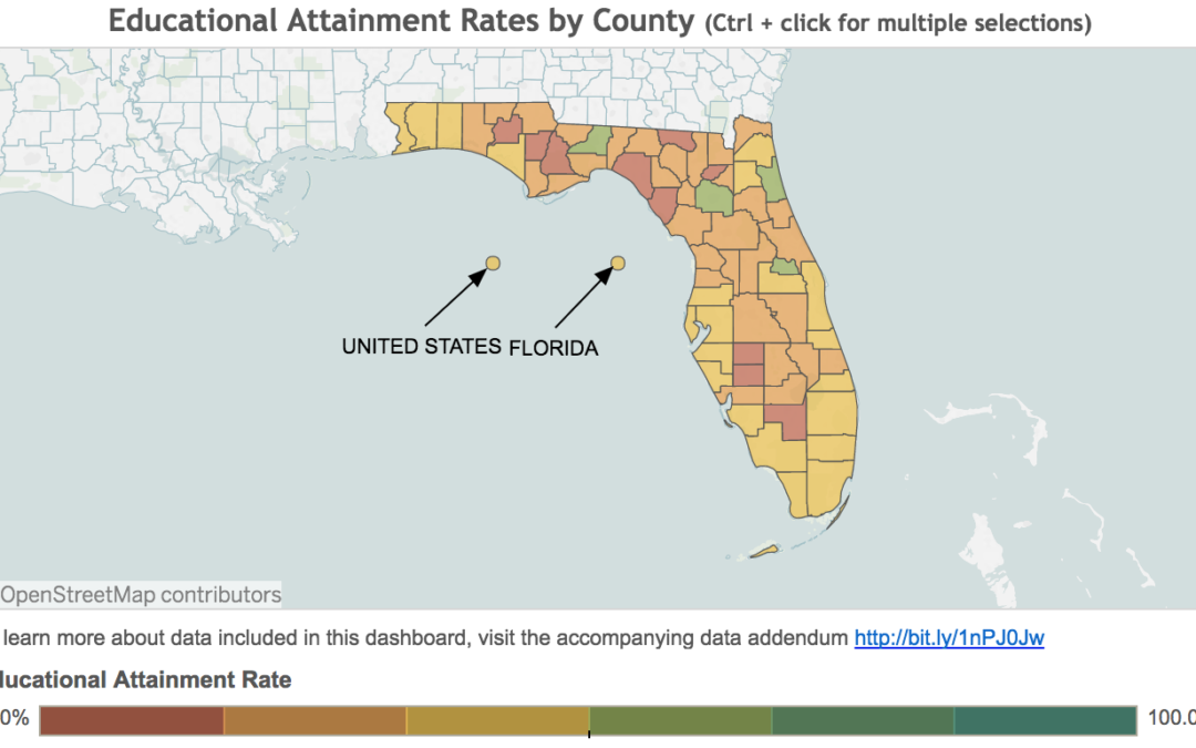 Dashboard: Degree Attainment in Florida