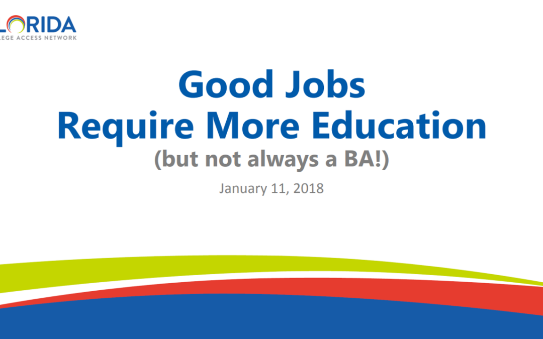 Good Jobs Require More Education (But Not Always a BA!)